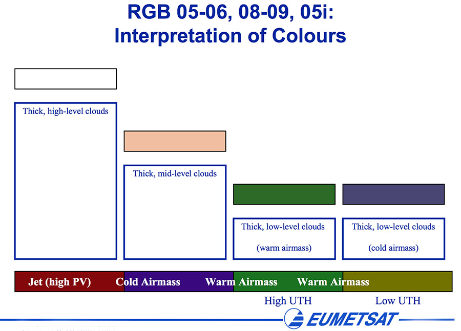 RGB Airmass Colour Interpretation 900px